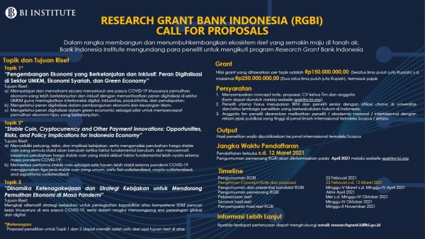 Research Grant Bank Indonesia - RGBI 2021