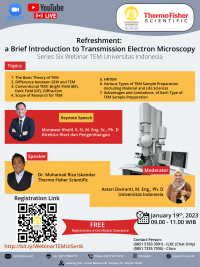 INFORMASI WEBINAR: TEM SERI 6 &quot;REFRESHMENT: A BRIEF INTRODUCTION OF TEM&quot;